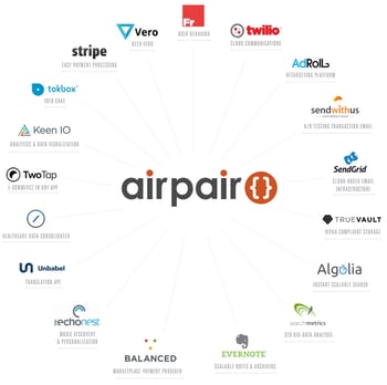 Airpair Partnership