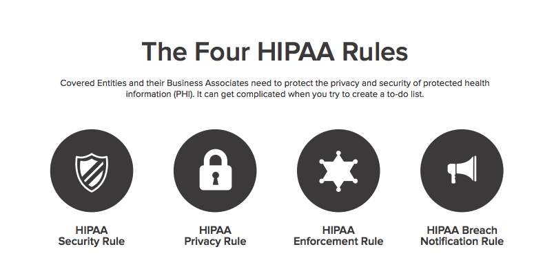 four rules of hipaa