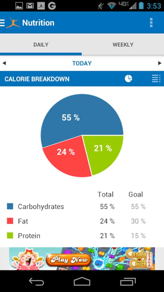 Calorie Counter for iOS